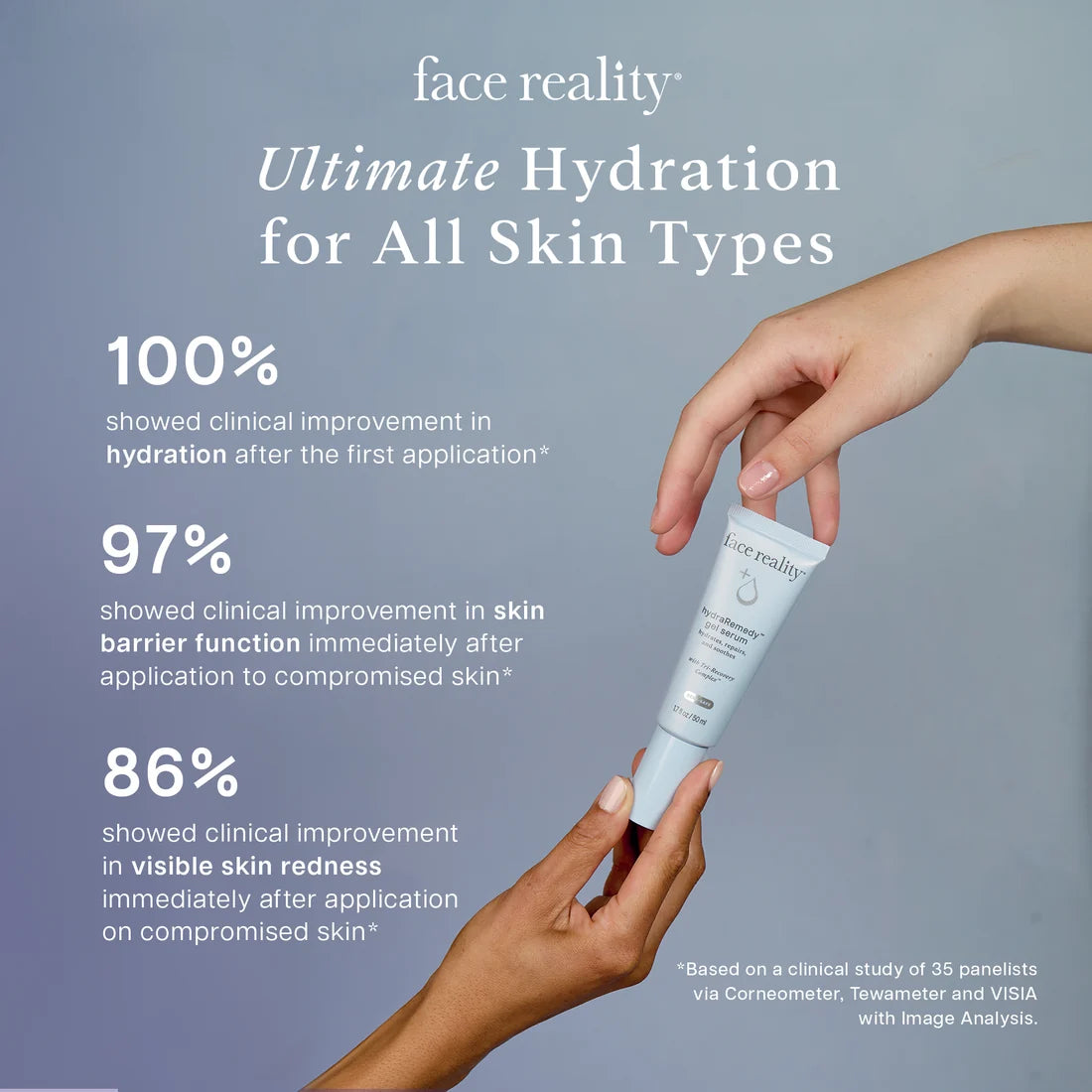 FACE REALITY HYDRAREMEDY™ GEL SERUM