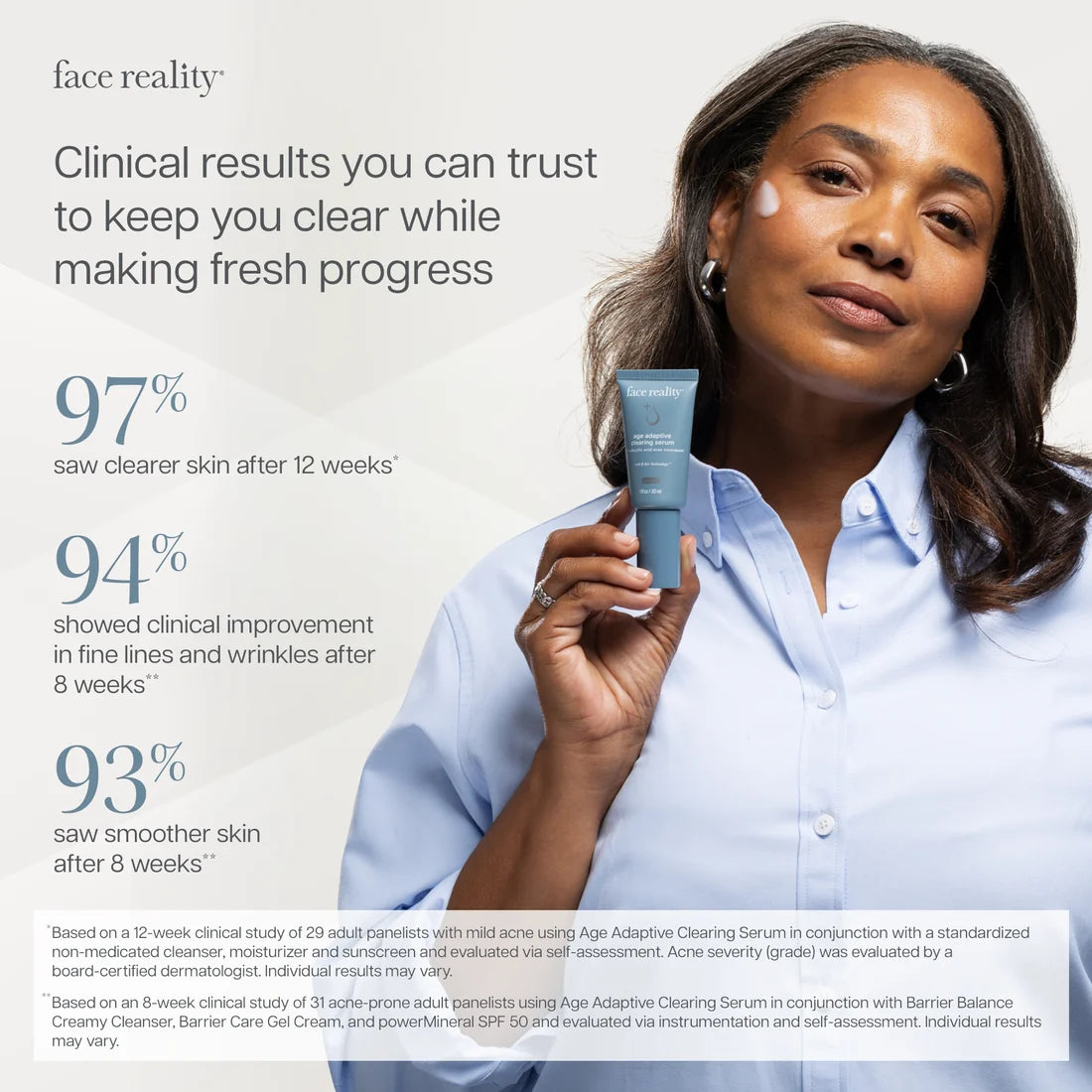 FACE REALITY AGE ADAPTIVE CLEARING SERUM